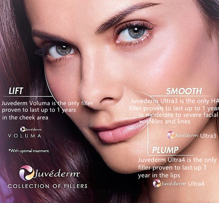 Kreuz 2x1ml verband Hautfüller Juvederm für Gesichts-Falten-Füllung