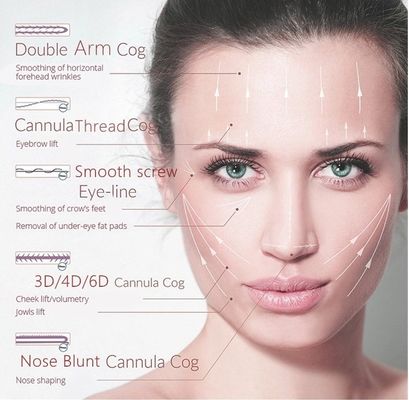 Alterndes PDO-Antikollagen verlegt Face lifting Polidioxanona Sutura