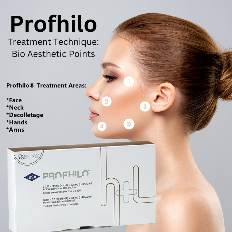 Profhilo Injektion 2 ml Kreuzverknüpfte Hyaluronsäure-Füllung Profhilo BAP Technik zur Reduzierung von Falten